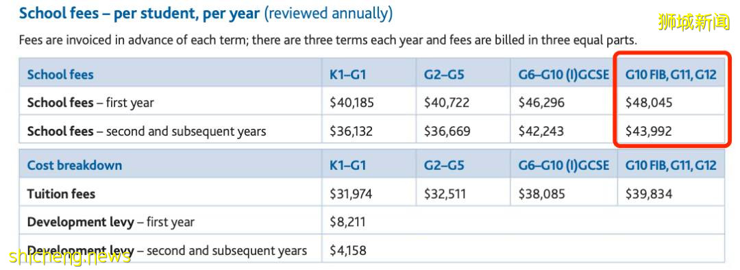 國際學校怎麽選？中國和新加坡的差別不止一點點