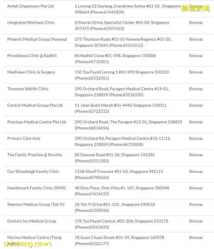 正式免費打科興！新加坡公布39家診所名單！李顯龍：不可能無限期封鎖