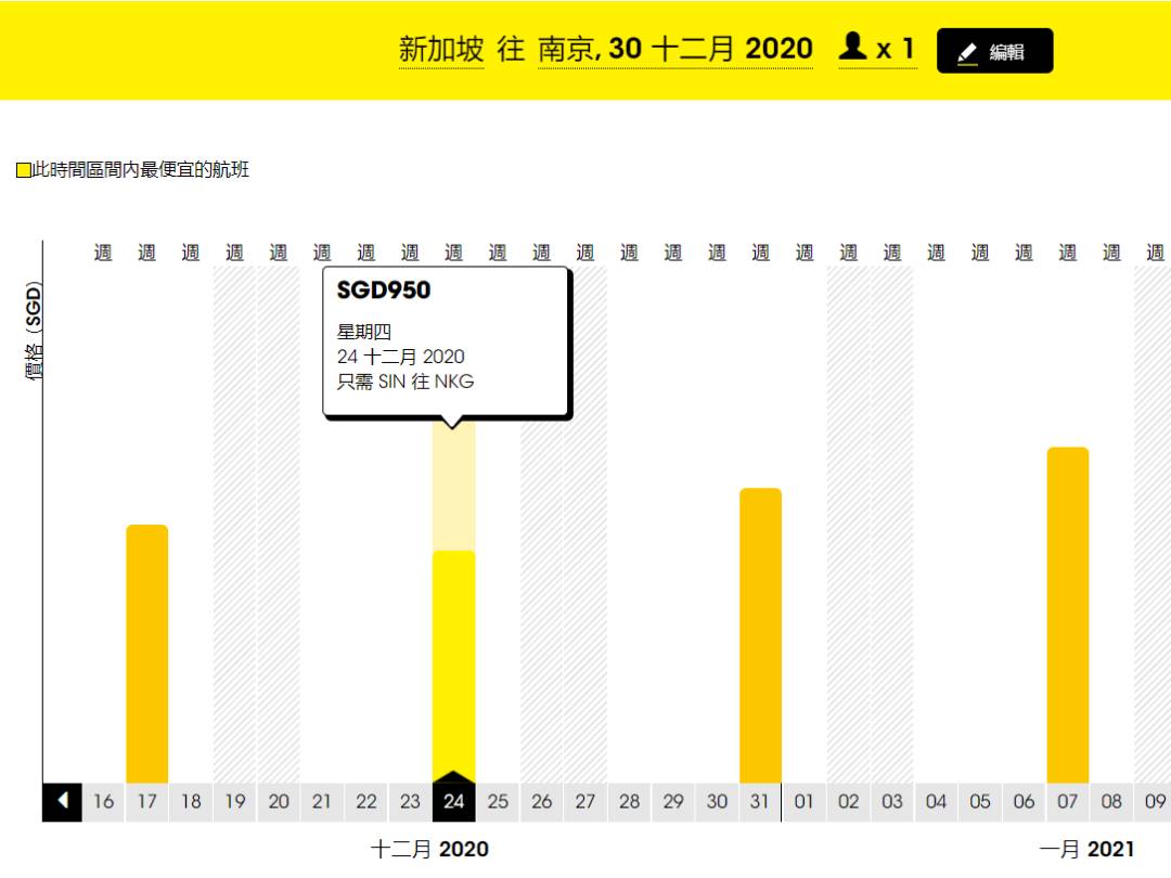 下月起！新加坡一波新政來襲！出入境、准證申請有變化！影響全島每個人