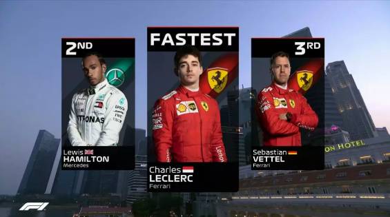 烟霾挡不住新加坡F1夜间激情，夜景更是美出天际