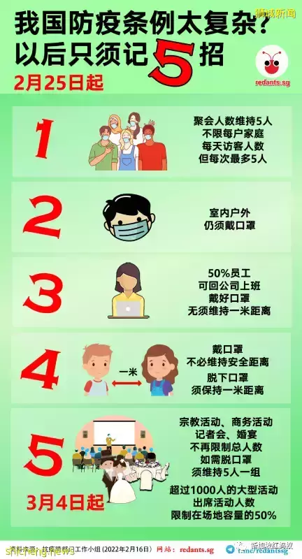 新加坡防疫措施化繁为简:开通更多旅游通道,戴口罩无须保持一米距离