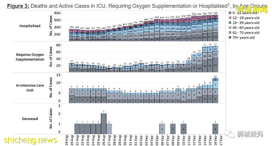 新加坡校园爆发疫情!中国妈妈:“以前的新加坡多好啊,现在......”