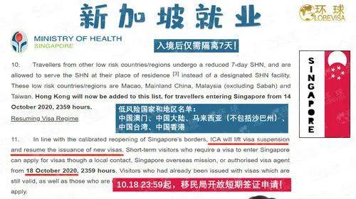 人口銳減，選擇新加坡就是現在