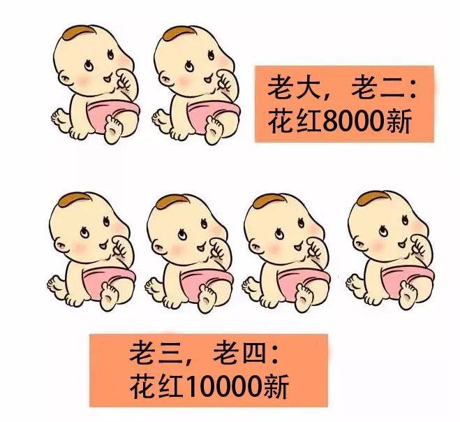 中国专家建议尽快开放三胎!网友:学新加坡发钱