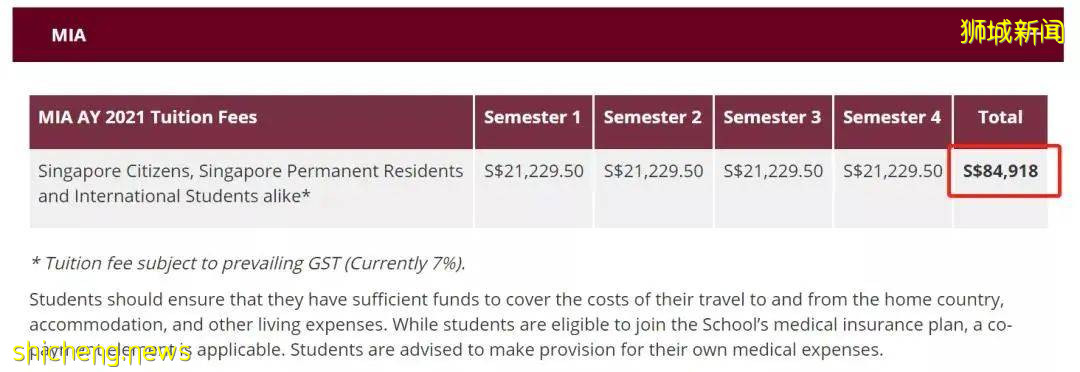 揭秘新加坡十大學費最高和最低的碩士專業！這裏有你的“心頭好”嗎
