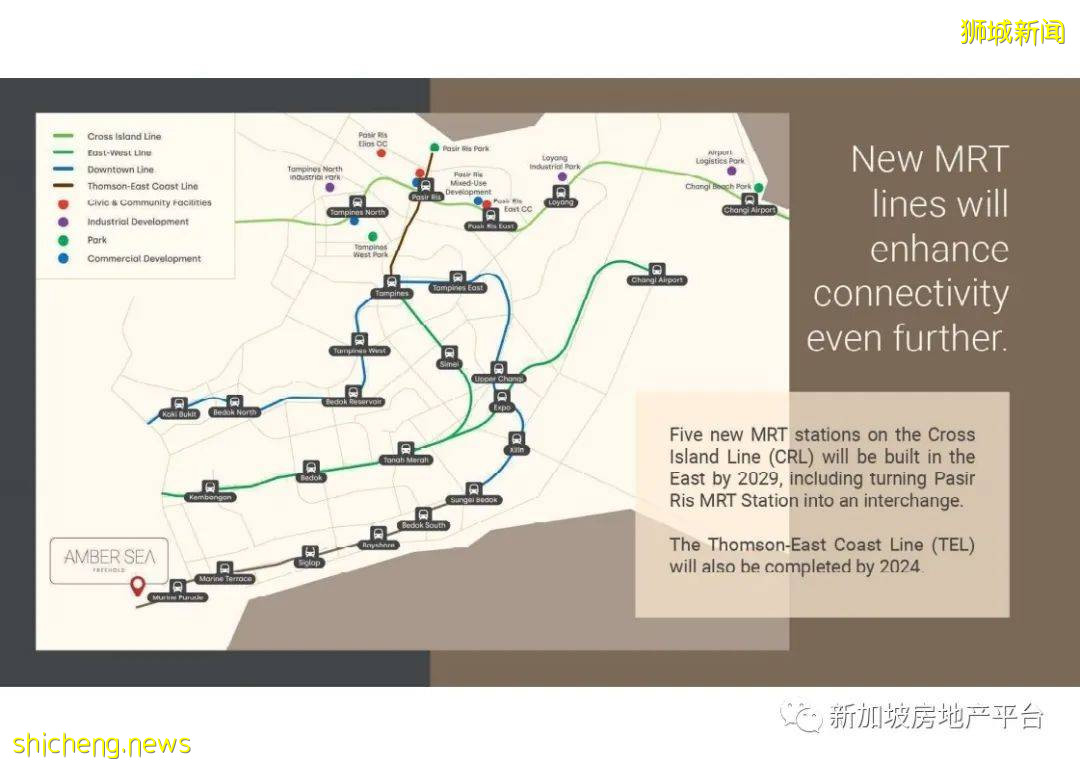 新房預覽 Amber Sea （D15郵區 東海岸）