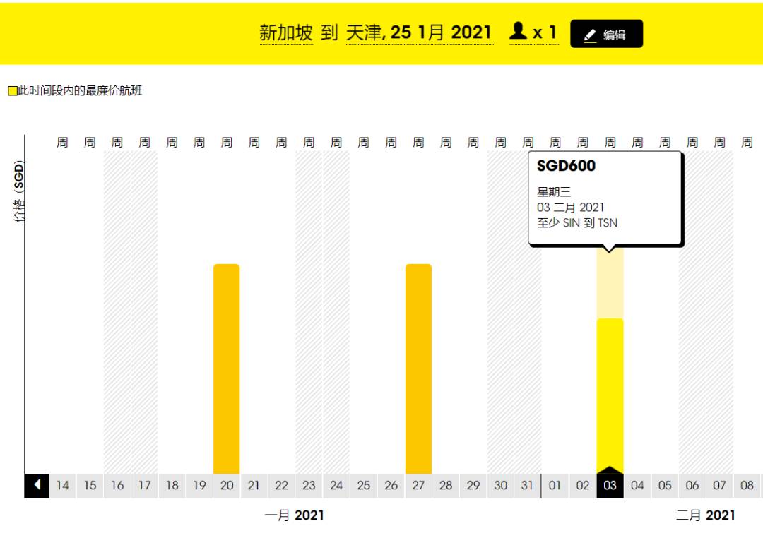 新加坡飛中國前必看：全國各省市入境新規，1月13日最新版