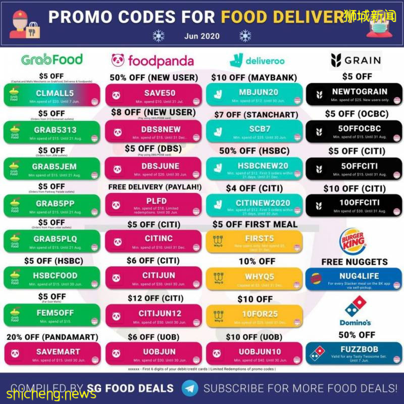 宅家剛需！6月分外賣平台Promo Code大盤點！GrabFood、Deliveroo、FoodPanda等全覆蓋，幫你省下一個億!