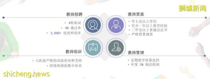 孩子的好學習都是逼出來的?如果你這樣認爲,那就錯了