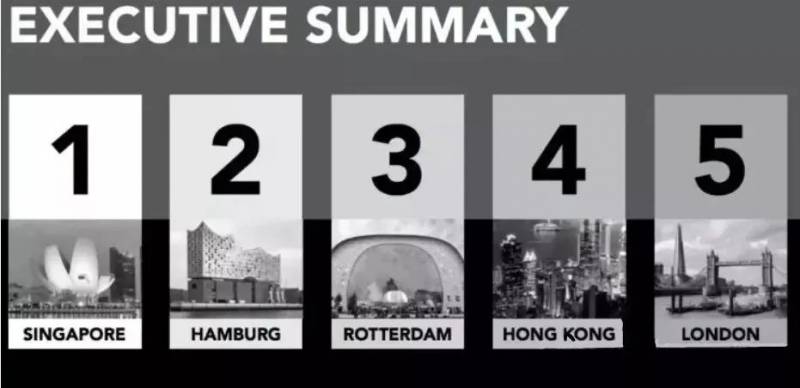 獅城新加坡，怎一個“優秀”了得