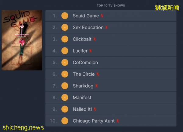 暴力！新加坡竟然有這麽多小學生都在玩鱿魚遊戲