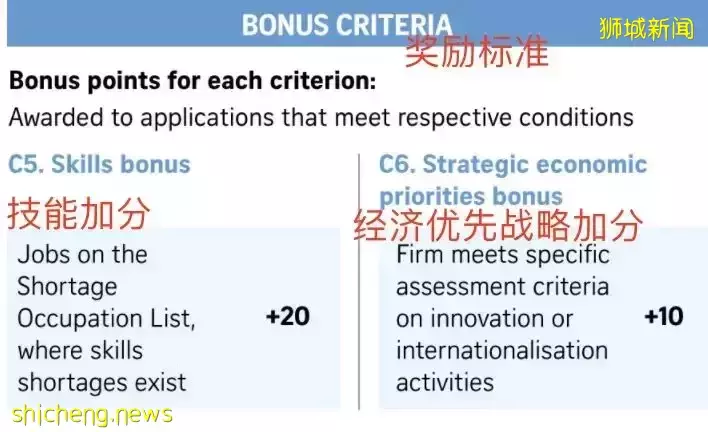 “数十亿人或排队要来新加坡,但是……”李显龙总理最新讲话,透露重要信息