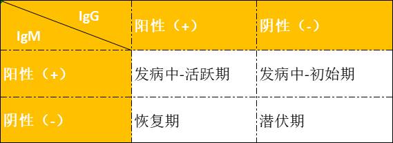 今天起，新加坡這些新規必看！疫苗接種明天就開始了