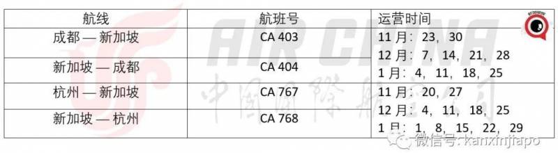 旅遊局動作頻頻，與國內外合作，就是要讓新加坡旅遊業再次瘋狂起來