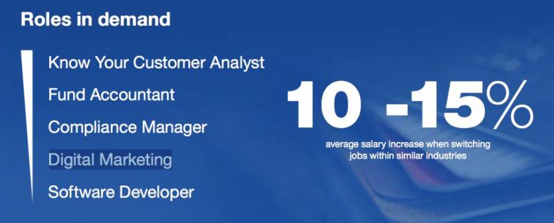 腾讯平均月薪7.6万上热搜!新加坡正在招聘,扒一扒2020年各行业的工资