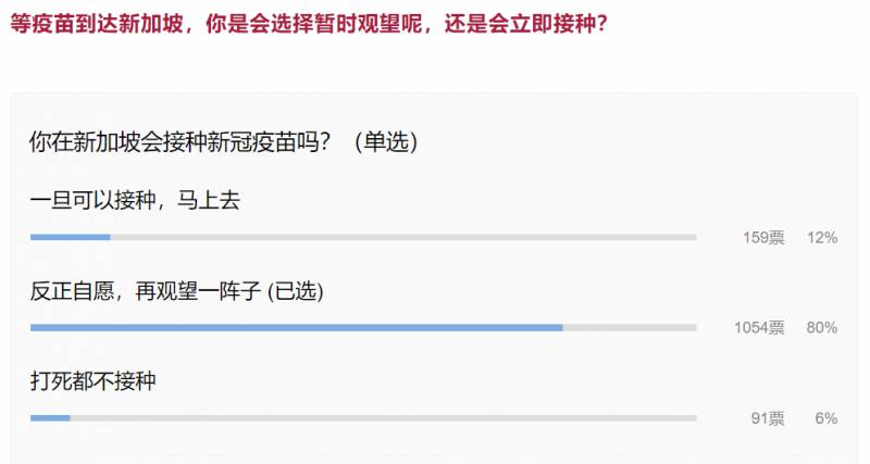新加坡这些人先别接种疫苗!专家:已有防过敏措施,他们应尽快接种