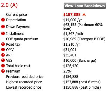 新加坡買車比買房還貴！！！那些買車你應該知道的二三事