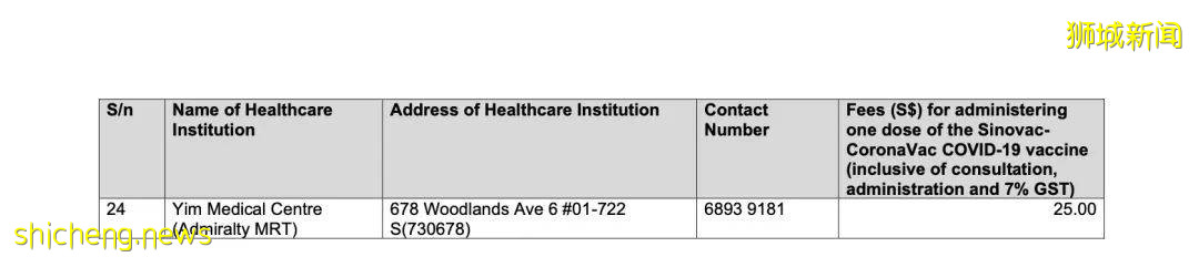 國貨之光！科興疫苗，在新加坡到底有多吃香