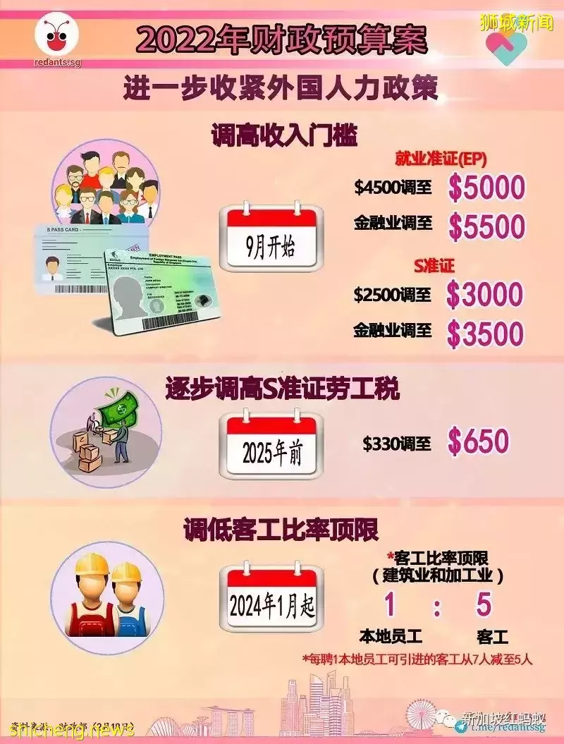 撤離香港的外籍銀行家:要遷往新加坡沒那麽簡單