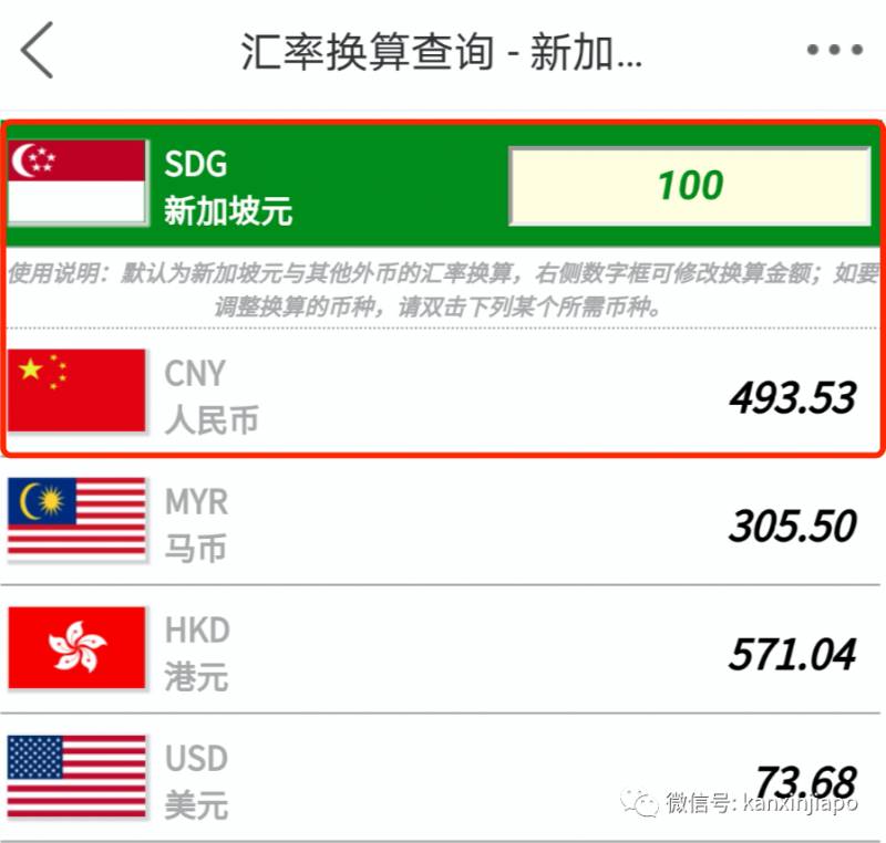 人民币大幅升值!新币对人民币汇率3个月持续猛跌