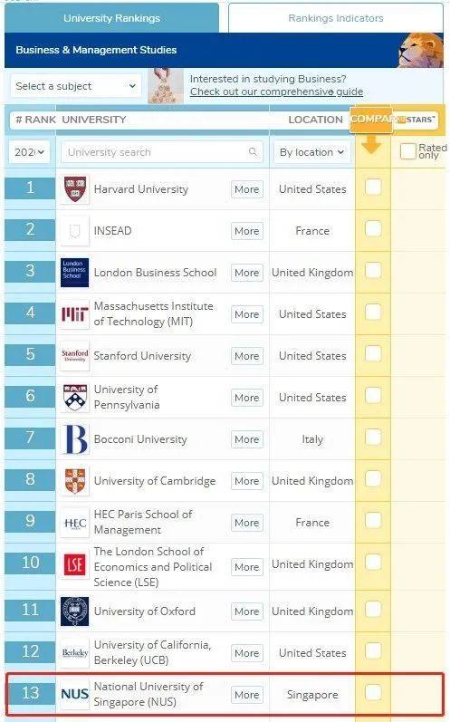 別硬怼我的留學夢，新加坡留學適合什麽樣的人