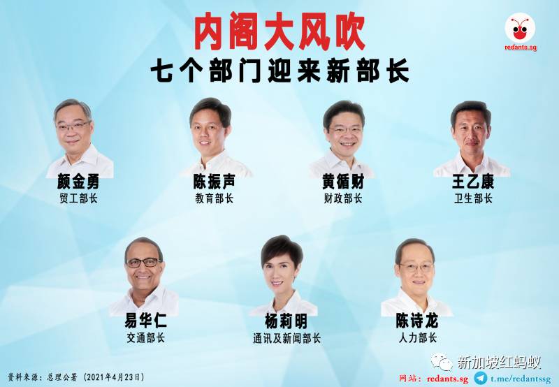 內閣改組後，新財長將“順位”成爲下一任新加坡總理？　還早著呢