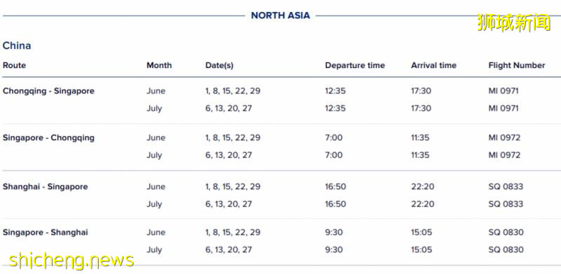 新加坡飛中國又多一條新航線！航空業複蘇中，票價越來越便宜!