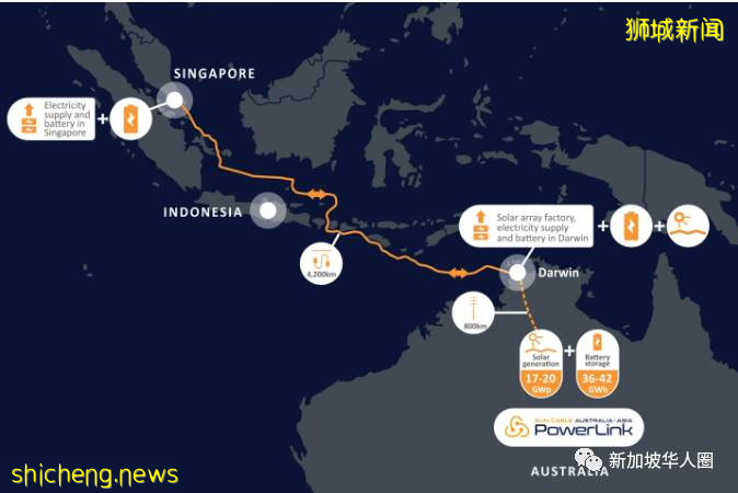 马来西亚宣布，限制向新加坡出口可再生能源！电费约3.07分/kWh