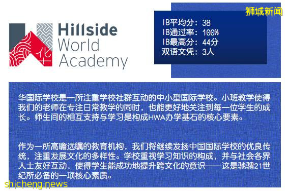 考試動態 2021年5月IBDP大考成績放榜,新加坡學校成績均高于全球水平