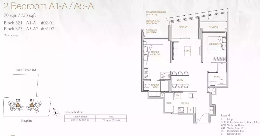 新加坡買房 Perfect Ten 武吉知馬 風水好盤 高調奢華 名校林立