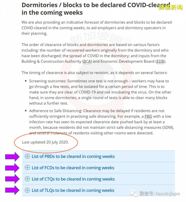所有宿舍客工两周内要完成检测,届时新增病例不会持续居高
