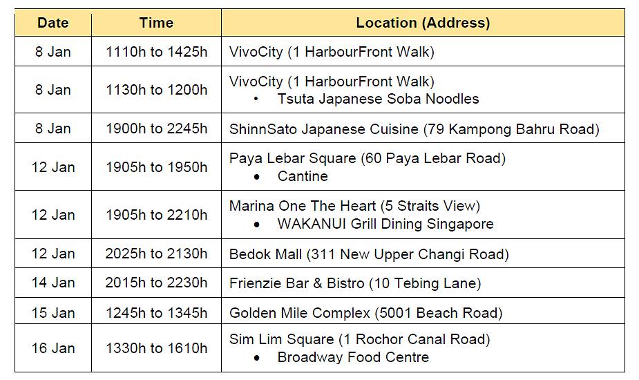 新加坡防控升級！李顯龍發貼強調