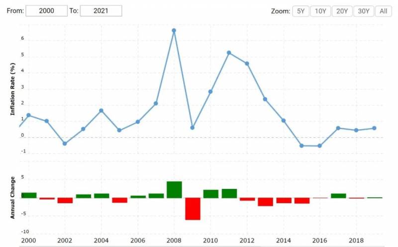 “今年,你們都離開了新加坡!我先不走了,因爲...”