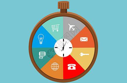 新加坡民众如何分配日常时间？新跃社科大学将开展为期五年的调查