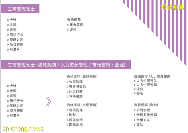 疫情后,新加坡太缺人移民更容易?申请PR成败关键在这里