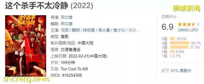 新加坡贺岁片被吐槽“看了120分钟”!中国春节票房排行来了