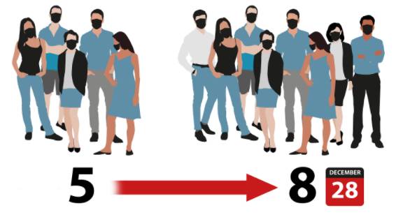 今天起，新加坡這些新規必看！疫苗接種明天就開始了