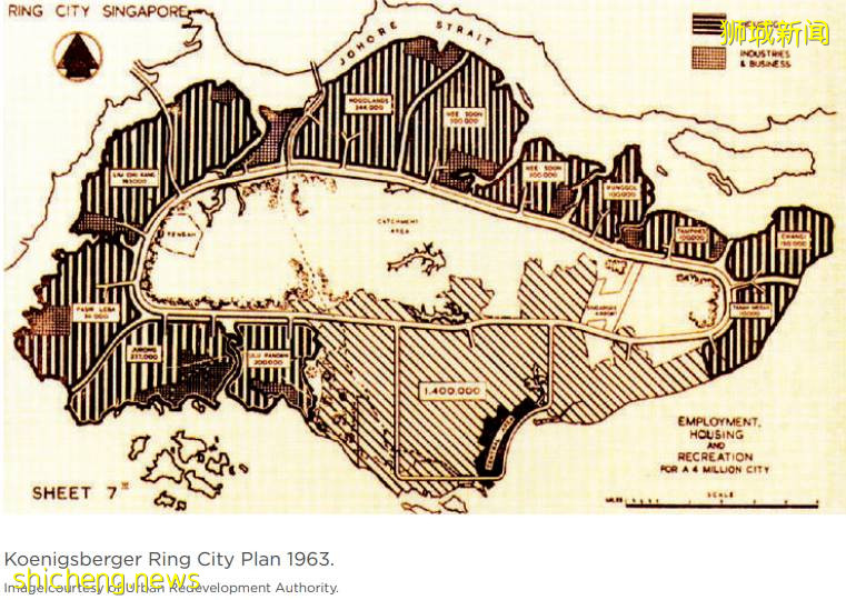 新加坡的公共運輸是怎麽發展的