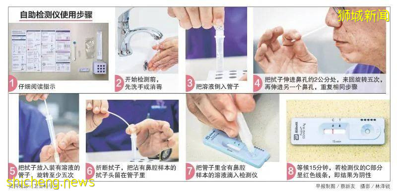 這周末可別去ION撲空 !星耀樟宜14日重開!?一文掌握新加坡一周疫情關鍵