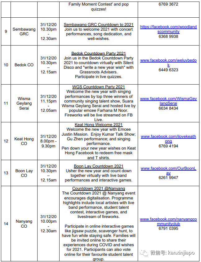 最全的2021跨年指南,足不出户也能绕着地球拼倒数