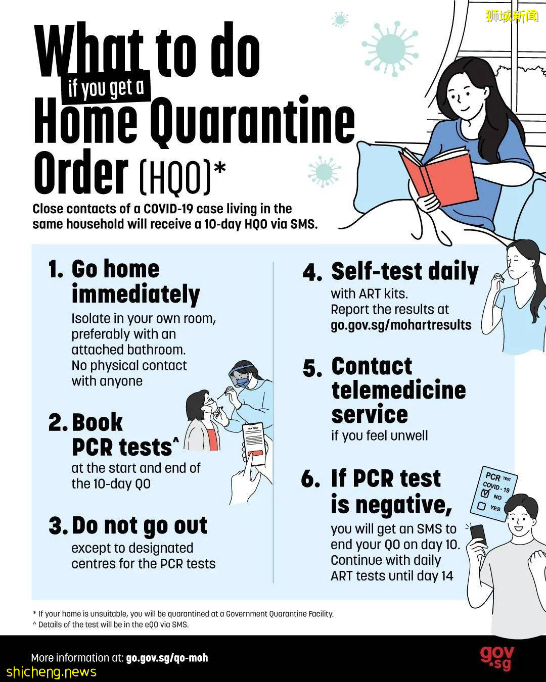 网友亲述在新加坡确诊经历:打完2针科兴14天以后,我感染了