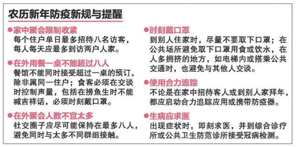 春節千萬要注意的禁忌,否則你可能會被新加坡政府處罰慘重