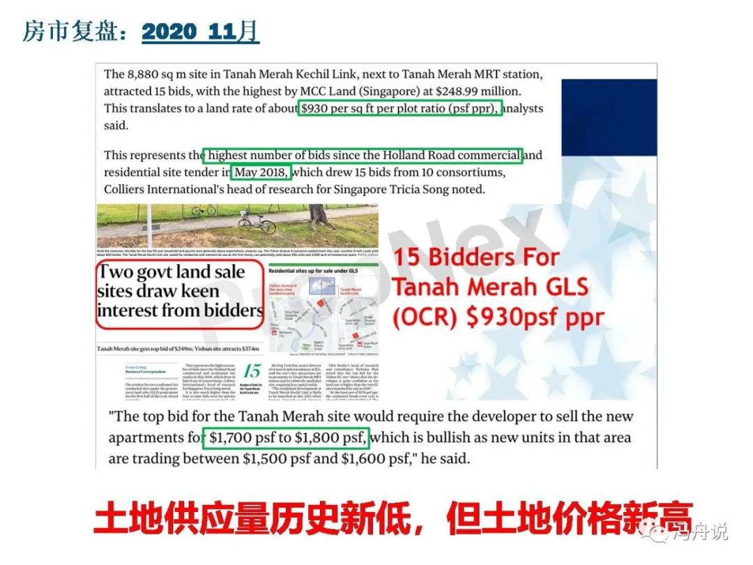 新加坡房市2020年复盘