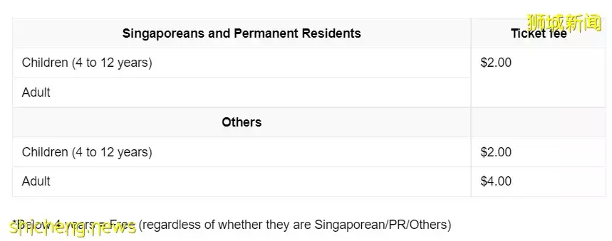 本周折扣！总统府开放，阿迪达斯、斯凯奇大促！自助餐1For1
