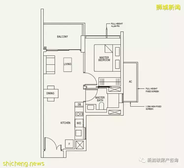 外国买家重回新加坡市场,哪些项目受到追捧(一)
