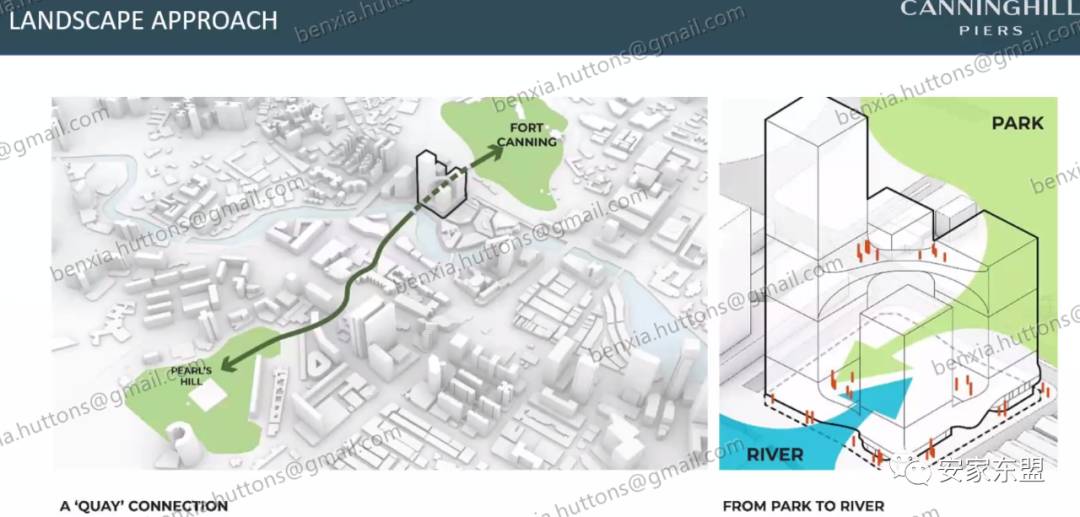 康甯河灣Canninghill Piers今天選房,感謝財神保佑,接下來就是看運氣能否選到房了,$2634psf起