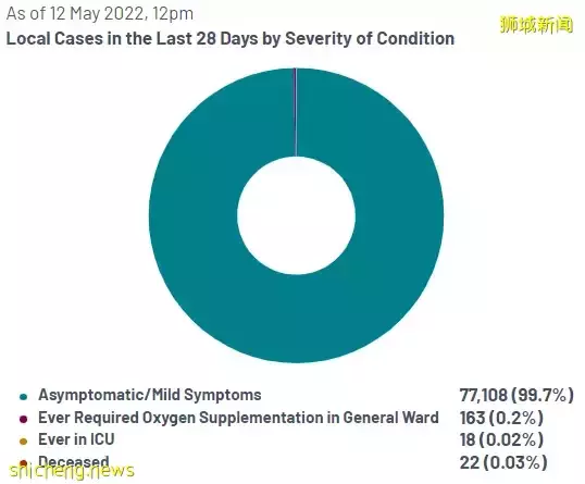 停办护照、绿卡被剪?中国国家移民管理局最新回应!北上广齐发声