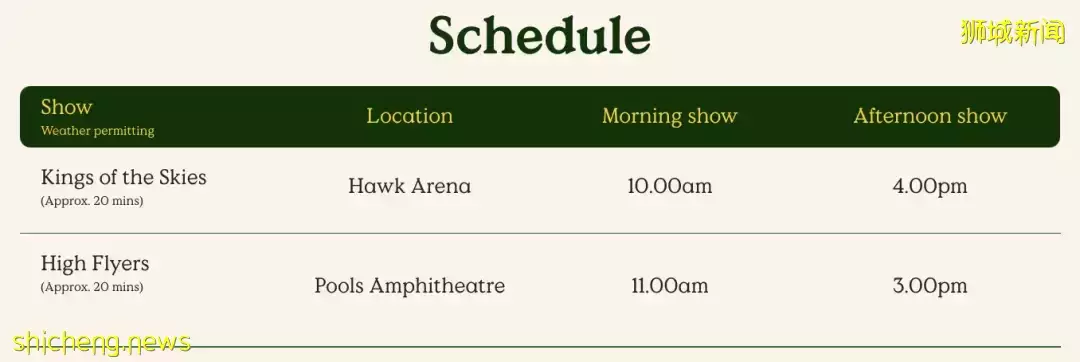 假期攻略 假期想好去哪儿了吗？新加坡四大动物园全攻略安排上