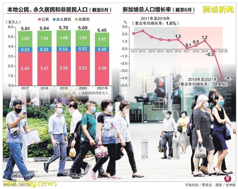 入境政策更新、外国人机会来了