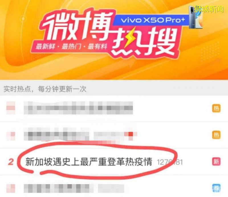 亞馬遜大火重燃,印尼火山爆發,新加坡骨痛熱嚴峻!2020繼續